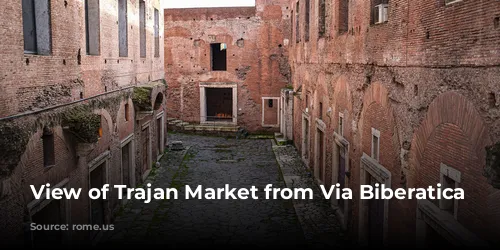 View of Trajan Market from Via Biberatica