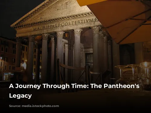 A Journey Through Time: The Pantheon's Enduring Legacy