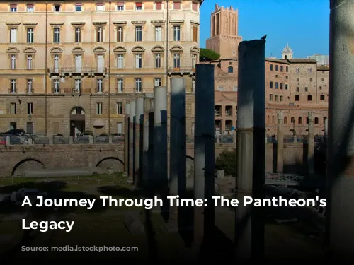 A Journey Through Time: The Pantheon's Enduring Legacy