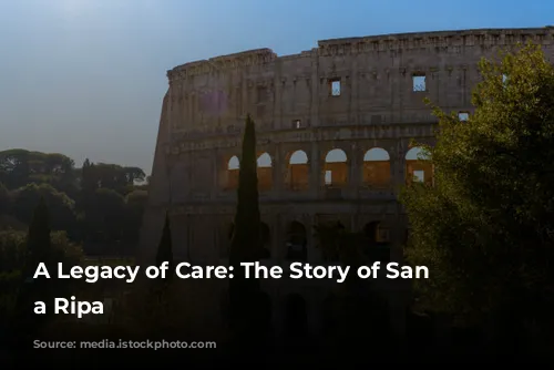 A Legacy of Care: The Story of San Michele a Ripa