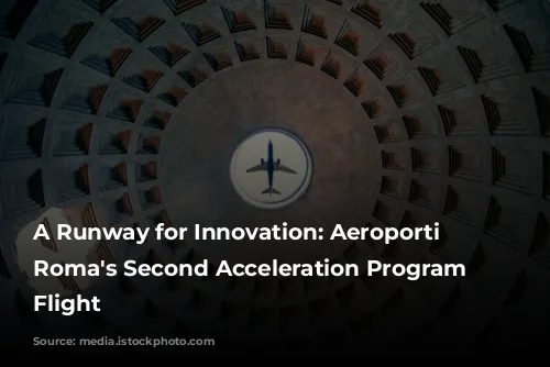 A Runway for Innovation: Aeroporti di Roma's Second Acceleration Program Takes Flight