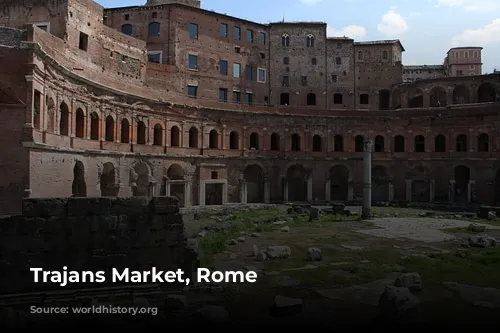 Trajans Market, Rome