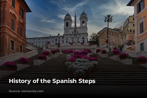 History of the Spanish Steps