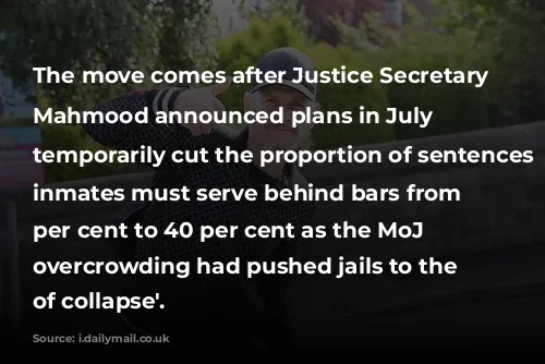 The move comes after Justice Secretary Shabana Mahmood announced plans in July to temporarily cut the proportion of sentences which inmates must serve behind bars from 50 per cent to 40 per cent as the MoJ said overcrowding had pushed jails to the 'point of collapse'.