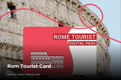 Rom Tourist Card