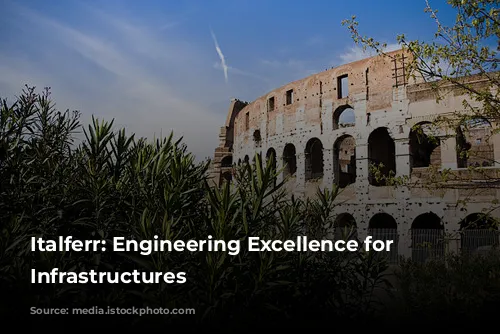 Italferr: Engineering Excellence for Sustainable Infrastructures