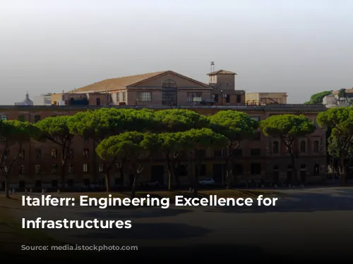 Italferr: Engineering Excellence for Sustainable Infrastructures