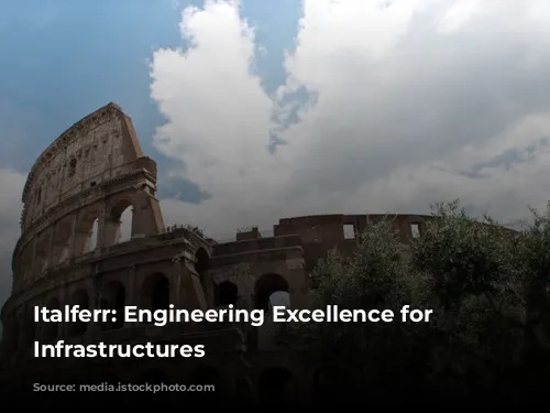 Italferr: Engineering Excellence for Sustainable Infrastructures