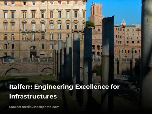 Italferr: Engineering Excellence for Sustainable Infrastructures