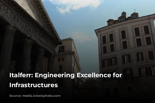 Italferr: Engineering Excellence for Sustainable Infrastructures