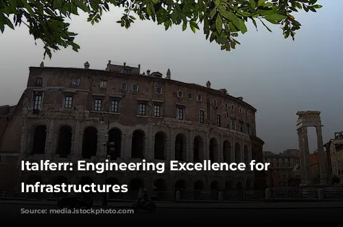 Italferr: Engineering Excellence for Sustainable Infrastructures