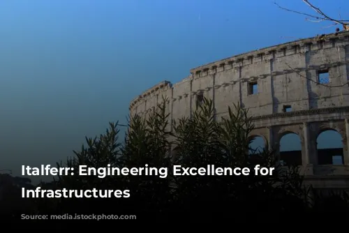 Italferr: Engineering Excellence for Sustainable Infrastructures