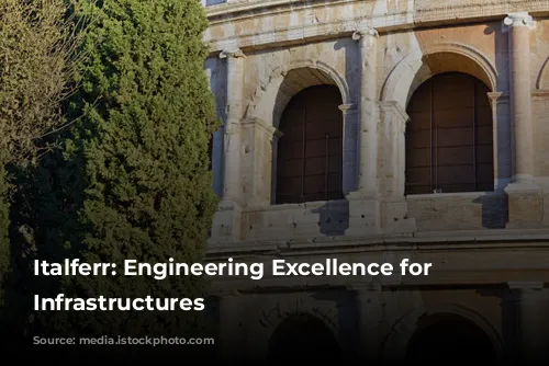 Italferr: Engineering Excellence for Sustainable Infrastructures