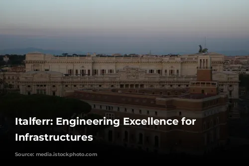 Italferr: Engineering Excellence for Sustainable Infrastructures