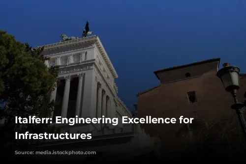 Italferr: Engineering Excellence for Sustainable Infrastructures