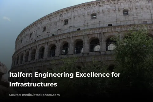 Italferr: Engineering Excellence for Sustainable Infrastructures