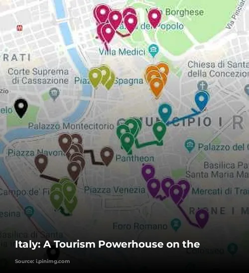 Italy: A Tourism Powerhouse on the Rise