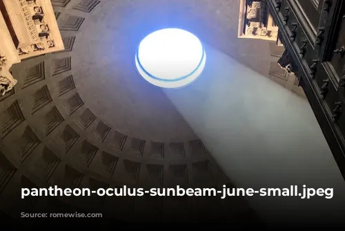 pantheon-oculus-sunbeam-june-small.jpeg