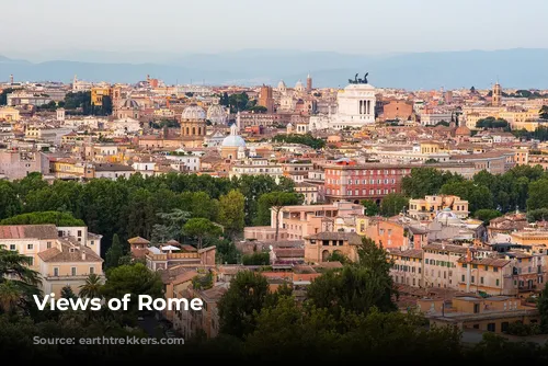 Views of Rome