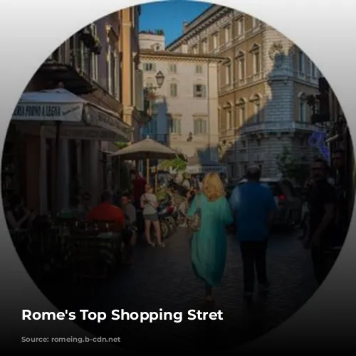 Rome's Top Shopping Stret