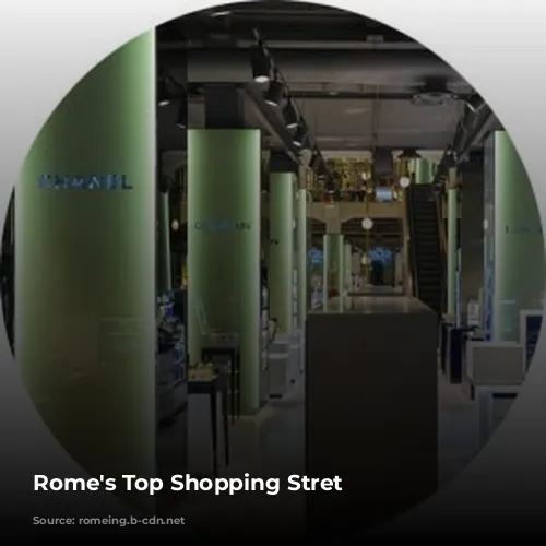 Rome's Top Shopping Stret