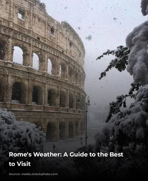 Rome's Weather: A Guide to the Best Time to Visit