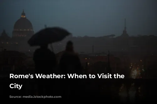 Rome's Weather: When to Visit the Eternal City