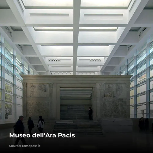 Museo dell’Ara Pacis