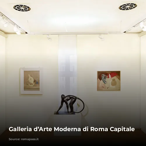 Galleria d’Arte Moderna di Roma Capitale