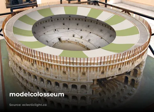 modelcolosseum