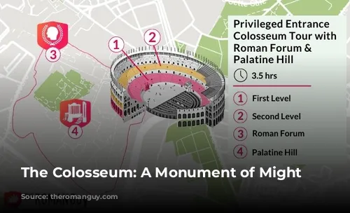 The Colosseum: A Monument of Might