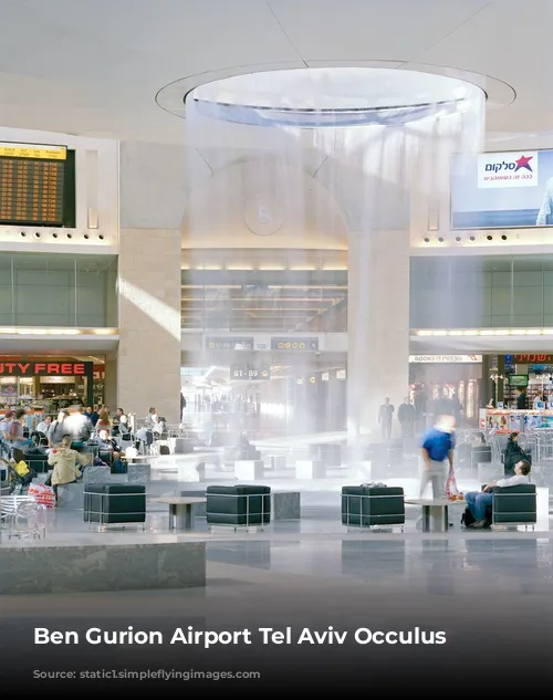 Ben Gurion Airport Tel Aviv Occulus Rotunda