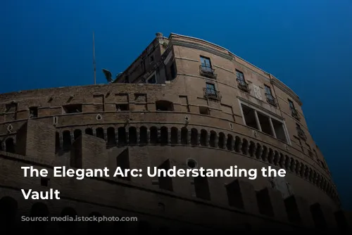 The Elegant Arc: Understanding the Barrel Vault