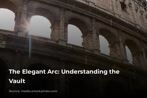 The Elegant Arc: Understanding the Barrel Vault