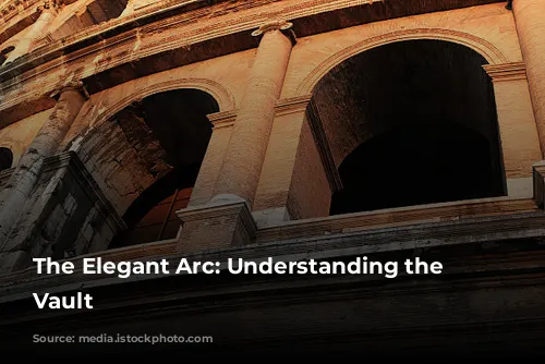 The Elegant Arc: Understanding the Barrel Vault