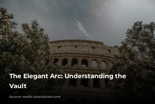 The Elegant Arc: Understanding the Barrel Vault