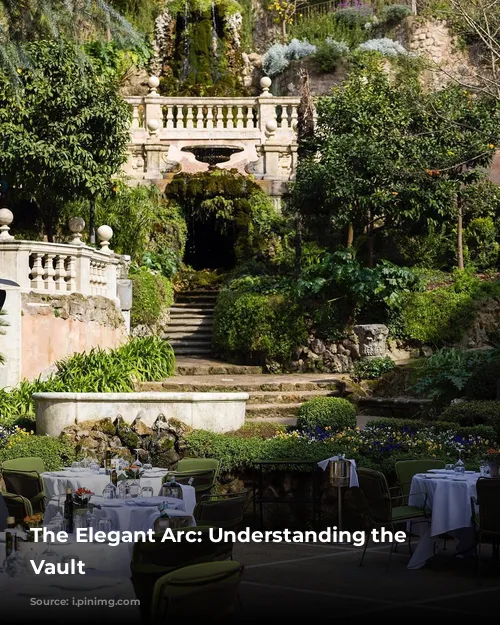 The Elegant Arc: Understanding the Barrel Vault