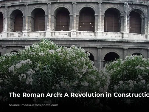 The Roman Arch: A Revolution in Construction