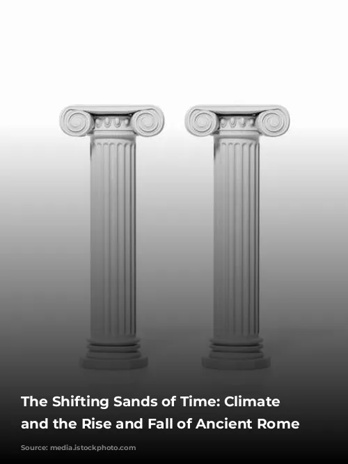 The Shifting Sands of Time: Climate Change and the Rise and Fall of Ancient Rome