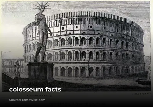 colosseum facts