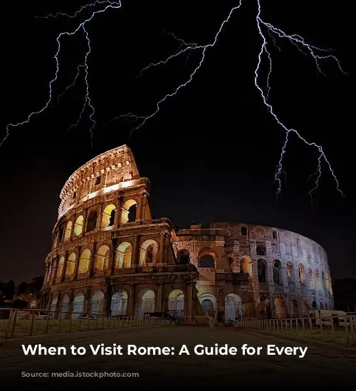 When to Visit Rome: A Guide for Every Season