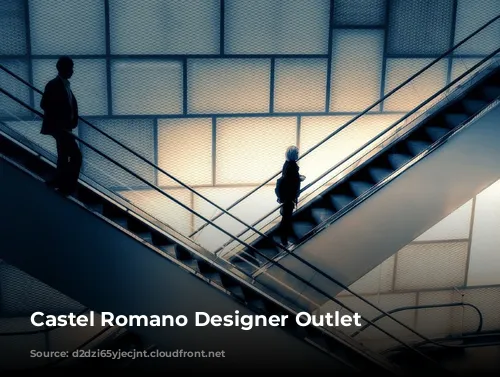 Castel Romano Designer Outlet