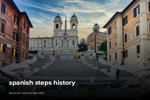 spanish steps history